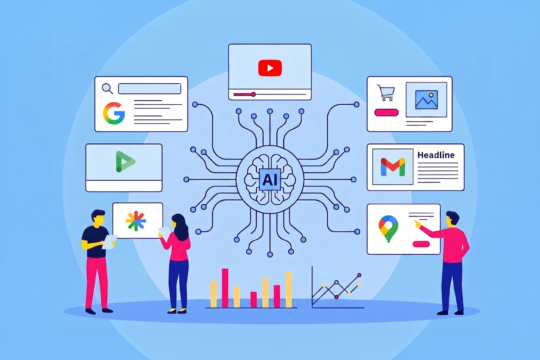 Performance Max Best Practices 2026