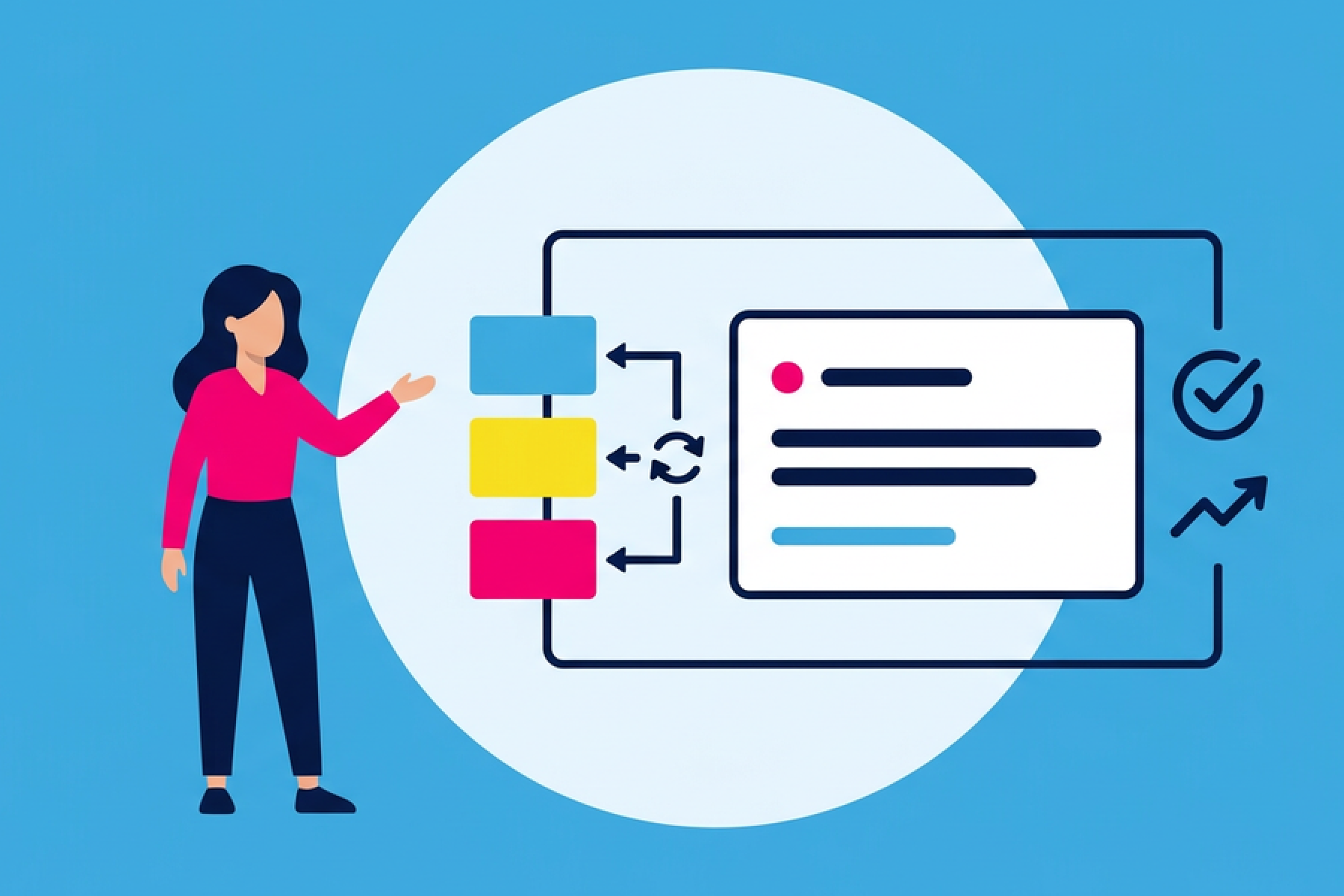 Responsive Search Ads Best Practices for 2026