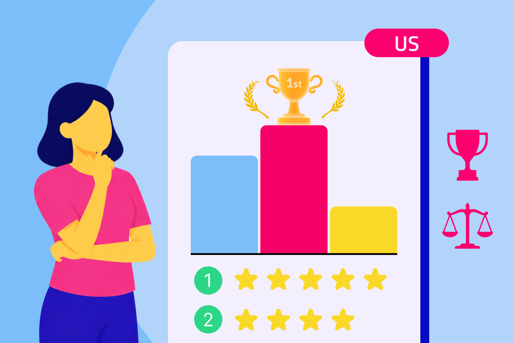 Best PPC Agency: 8 US Firms to Compare in 2026